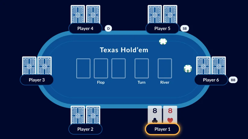 Một vài thủ thuật giúp chơi poker hiệu quả hơn